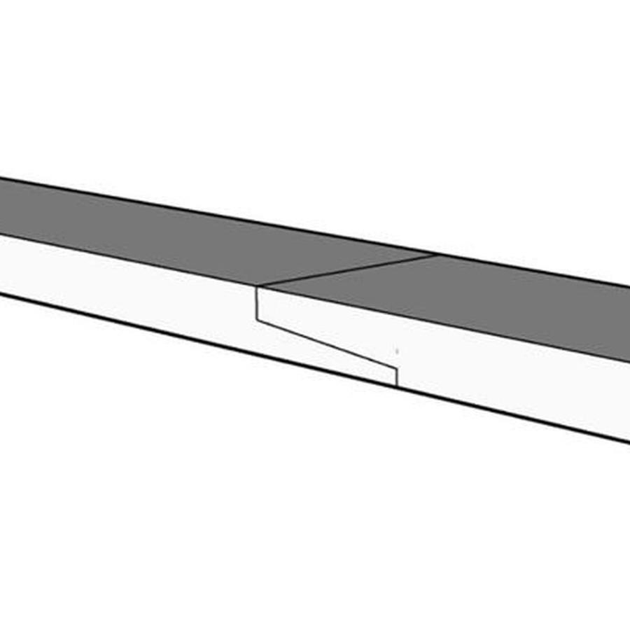 Houtverbindingen: lengte-, breedte- en dikteverbindingen